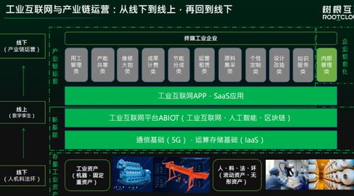 利爾達(dá)推出5G工業(yè)邊緣智能終端產(chǎn)品，推動(dòng)工業(yè)互聯(lián)網(wǎng)數(shù)據(jù)服務(wù)升級