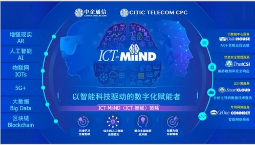中企通信在第五屆全國工業互聯網數據創新應用大賽中問鼎物料需求預測賽道，彰顯工業互聯網數據服務新高度