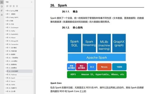 賺了賺了！免費領取3283頁阿里Java崗P5-P7成長筆記